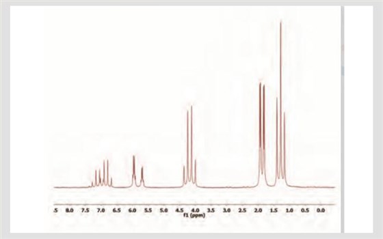 实验室专用智能核磁共振波谱仪——英国牛津pulsar台式高分辨率核磁