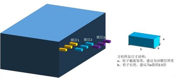 纳米压痕仪微米测试