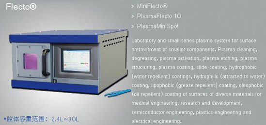 欧倍尔为您解析等离子表面处理技术在中国的现状及发展趋势