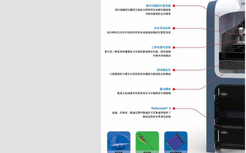 纳米压痕仪的组织结构