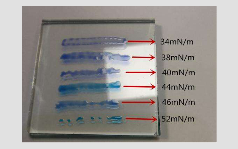 表面能的表征