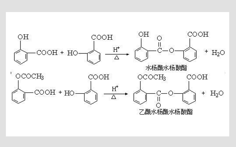 等离子阿司匹林合成过程研究