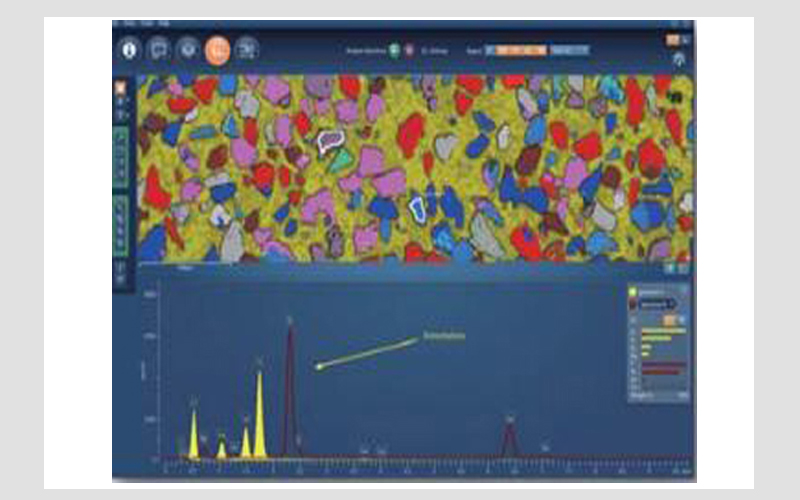 能谱仪分析谱图