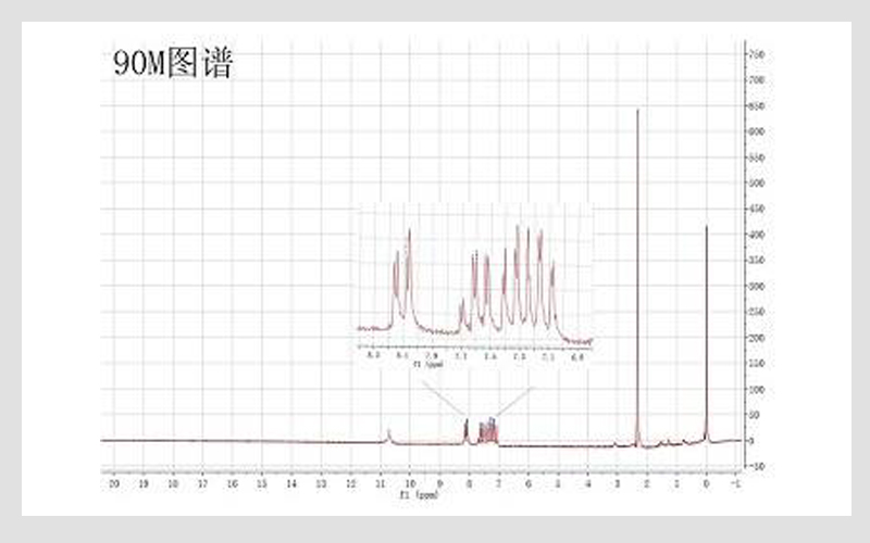 核磁共振波谱仪中的化学位移