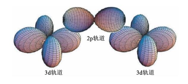 QQ截图20180619110726