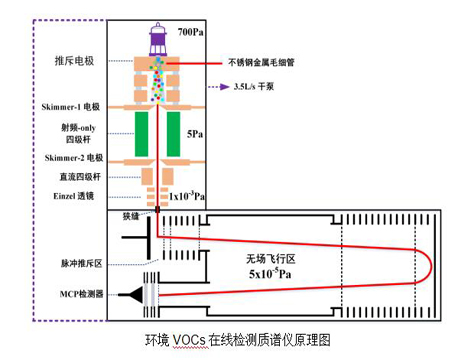 QQ截图20170928151249