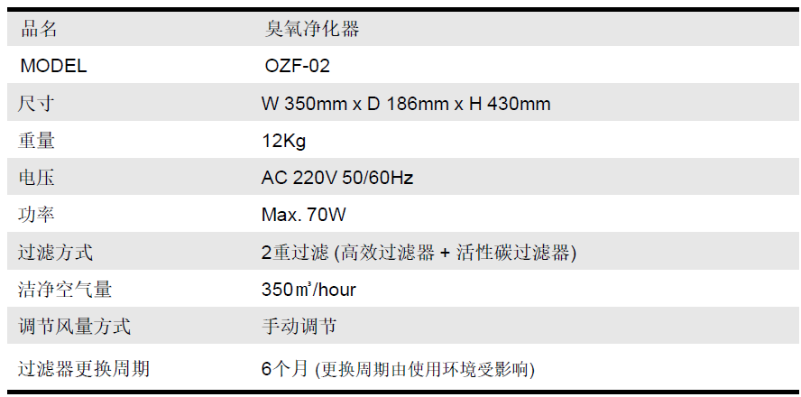 工业用空气净化器